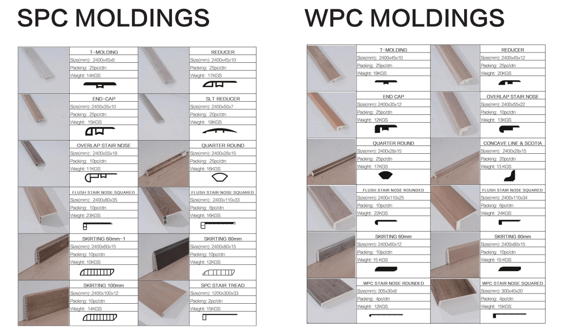moldings